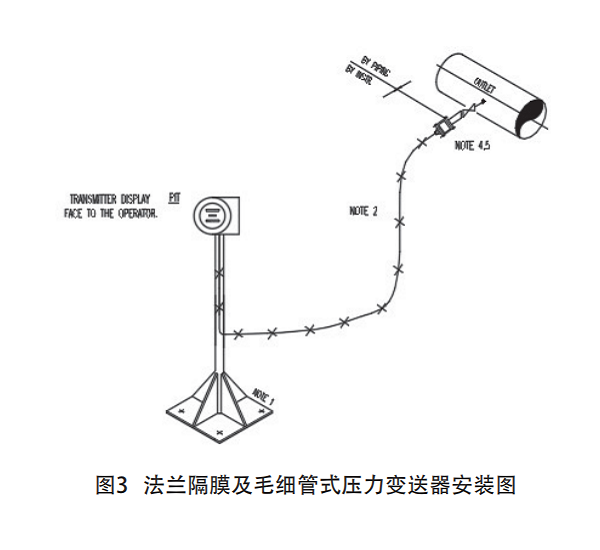 壓力變送器圖3.png